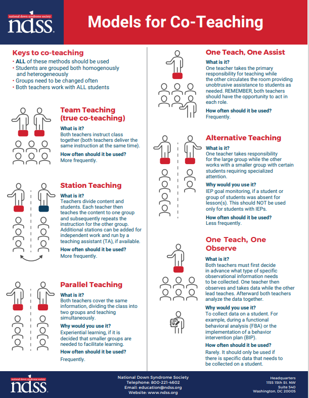 models for co teaching photo